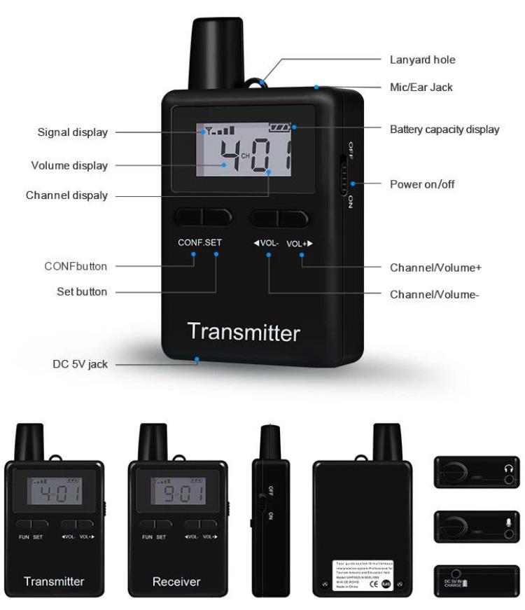 Sistem Boot Audio Nirkabel Museum(图8)