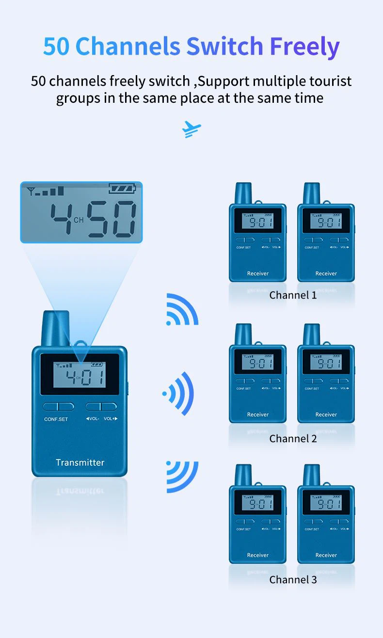 Sistem Boot Audio Nirkabel Museum(图4)